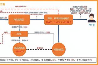 科克：格列兹曼是马竞鲜活的历史，他今天打进了一个伟大的进球