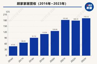 朝裁判扔战术板！CBA官方：福建主帅朱世龙停赛2场 合计罚款7万！